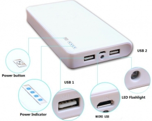 portable Mobile charger 12000 mAH power bank For Any Mobile & Tablet Pc Extra Charger