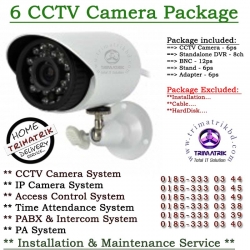 Manual Zoom CCTV Camera Package 6