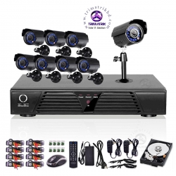 Mobile Monitoring CCTV Camera Package (8)