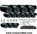 Manual-Zoom-CCTV-Camera-Package-13