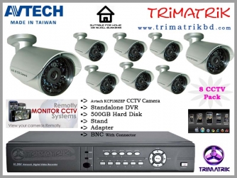 Standalone DVR With Avtech CCTV Package (8)