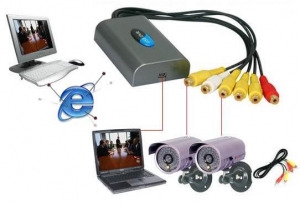 2 CCTV CAMERA FOR LAPTOP USE 