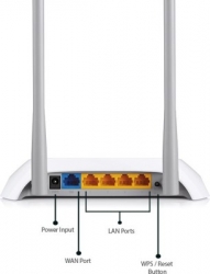 TPLink TLWR840N Two Antenna 300 Mbps Wireless N Router