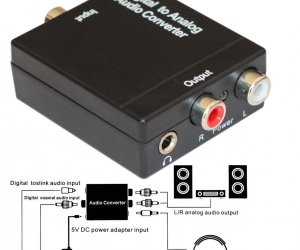 Digital to Analog Audio Converter  Optical SPDIF Toslink Coaxial to RCA L/R Adapter with 3.5mm Jack, 24bit 192kHz DAC Supports Simultaneous Headphone and Speaker Outputs