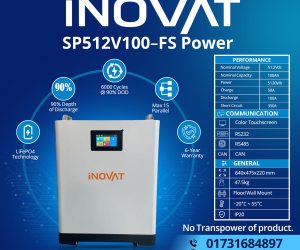 3 KVA LithiumIon UPS System 