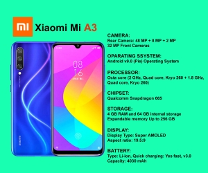 Xiaomi Mi A3 4GB/64GB Global Version