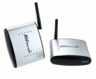 250M-24G-Wireless-AV-Sender-receiver-Wireless-video-FPV-transceiver-24G-Transmitter-receiver-Wireless-AV-sharing-White