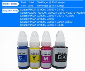 Canon Compatible Refill Ink GI790 Combo Set G1000, G2000