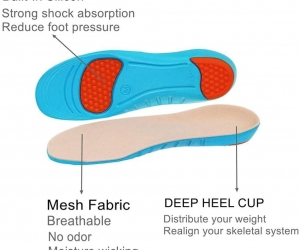 Diabetic shoe Insoles