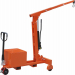 Lifting Equipment