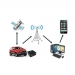 Vehicle/Asset Tracking System